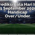 Liga Champions: Kabar Terkini dan Analisis Mendalam