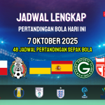 Analisis Pertandingan: Memahami Kunci Kemenangan Tim