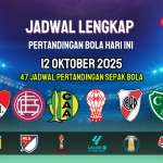Berita & Jadwal Terkini Basket (NBA): Sorotan Penting